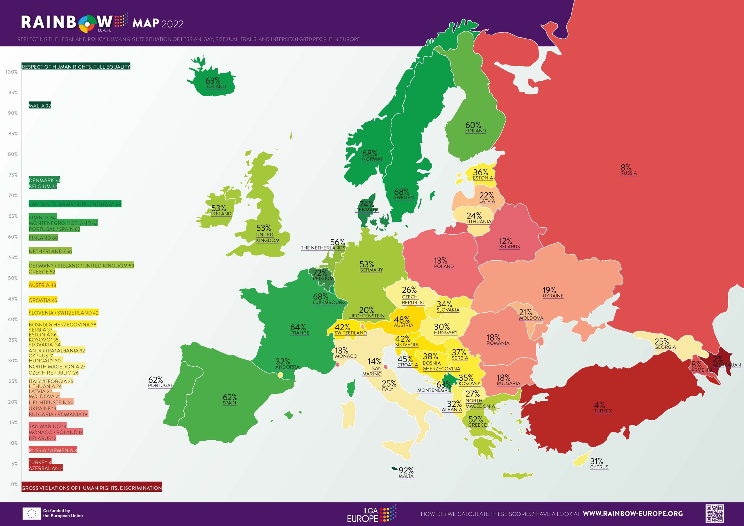 Homophobia and populist politics in Poland,Czechia and Germany